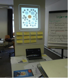 Bsp. Marktstand Thema eBooks vs. Tablet-PCs im FS 2010