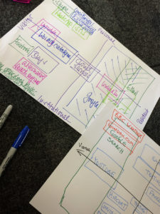 Übung zur "Visitors & Residents"-Methode am Beispiel der eigenen Internetnutzung